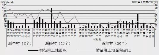 【试题速递】2021-2022学年度高二上学期期末高频考点冲刺试卷！(图15)