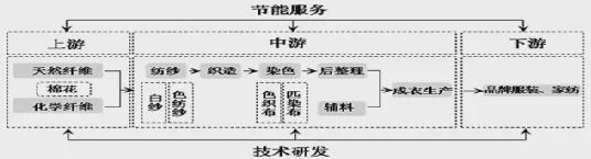 【试题速递】2021-2022学年度高二上学期期末高频考点冲刺试卷！(图14)