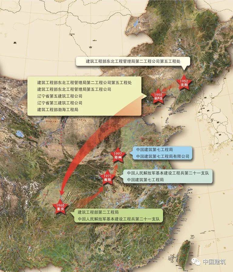 2022年中建九大工程局最新实力排名！超级工程局诞生！(图10)