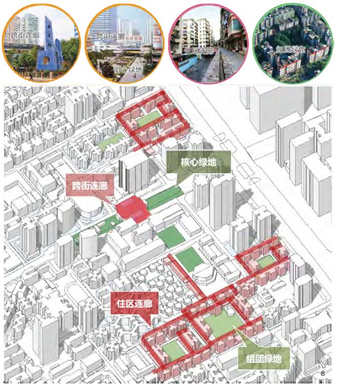 基于价值研判的特大城市老旧城区更新改造规划策略——以广州五羊新城为例(图7)