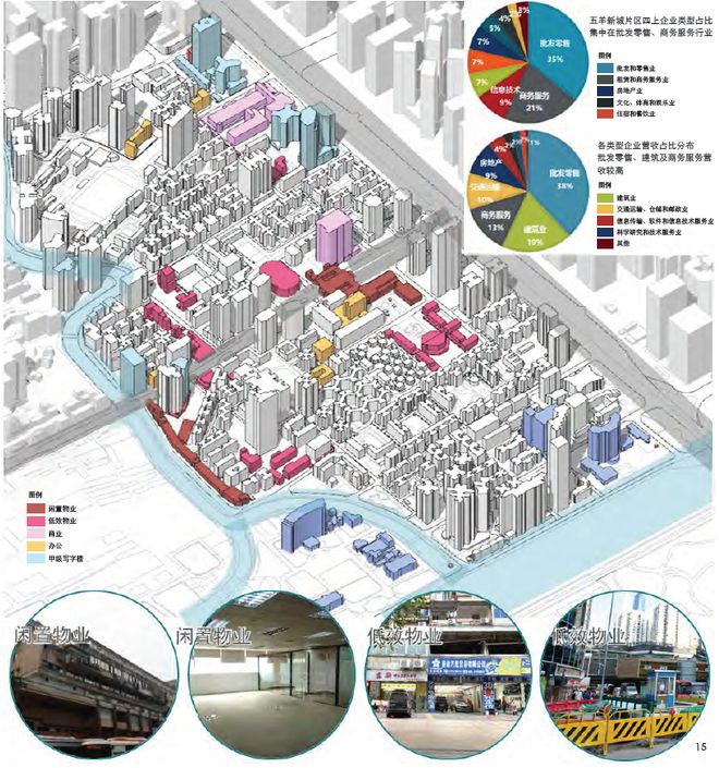 基于价值研判的特大城市老旧城区更新改造规划策略——以广州五羊新城为例(图12)