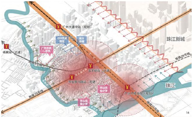 基于价值研判的特大城市老旧城区更新改造规划策略——以广州五羊新城为例(图13)