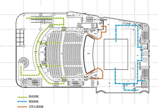 赛宾：多功能剧场流线设计解析(图3)