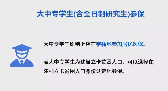 重磅！医保新规出台2月1日正式施行这些人群将受益！(图5)