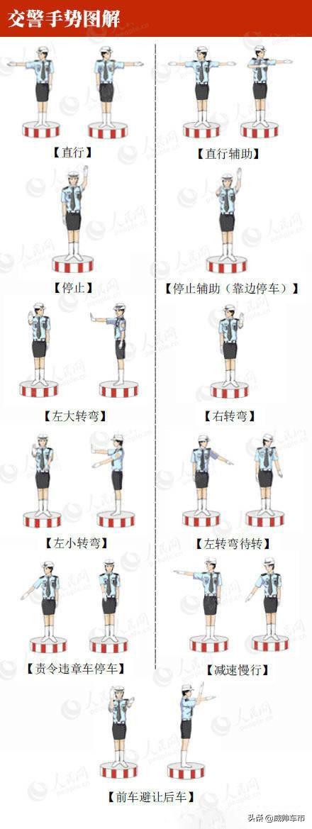 交通标志图解大全5分钟学会从此不违章