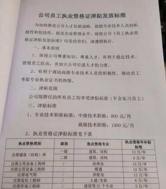 建筑工程行业含金量前三名的证书助你事业腾飞又多金(图6)